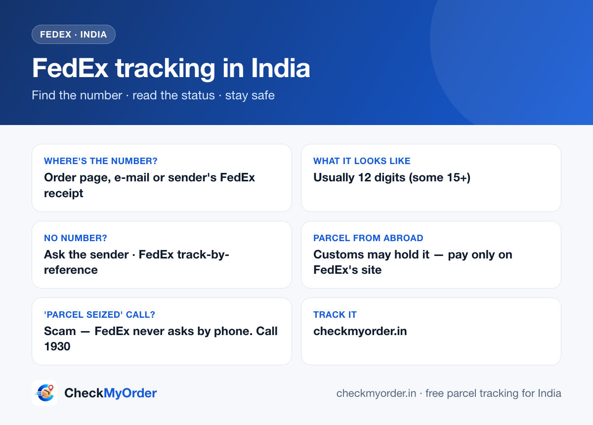 FedEx tracking in India: where to find the number, what it looks like and what the statuses mean