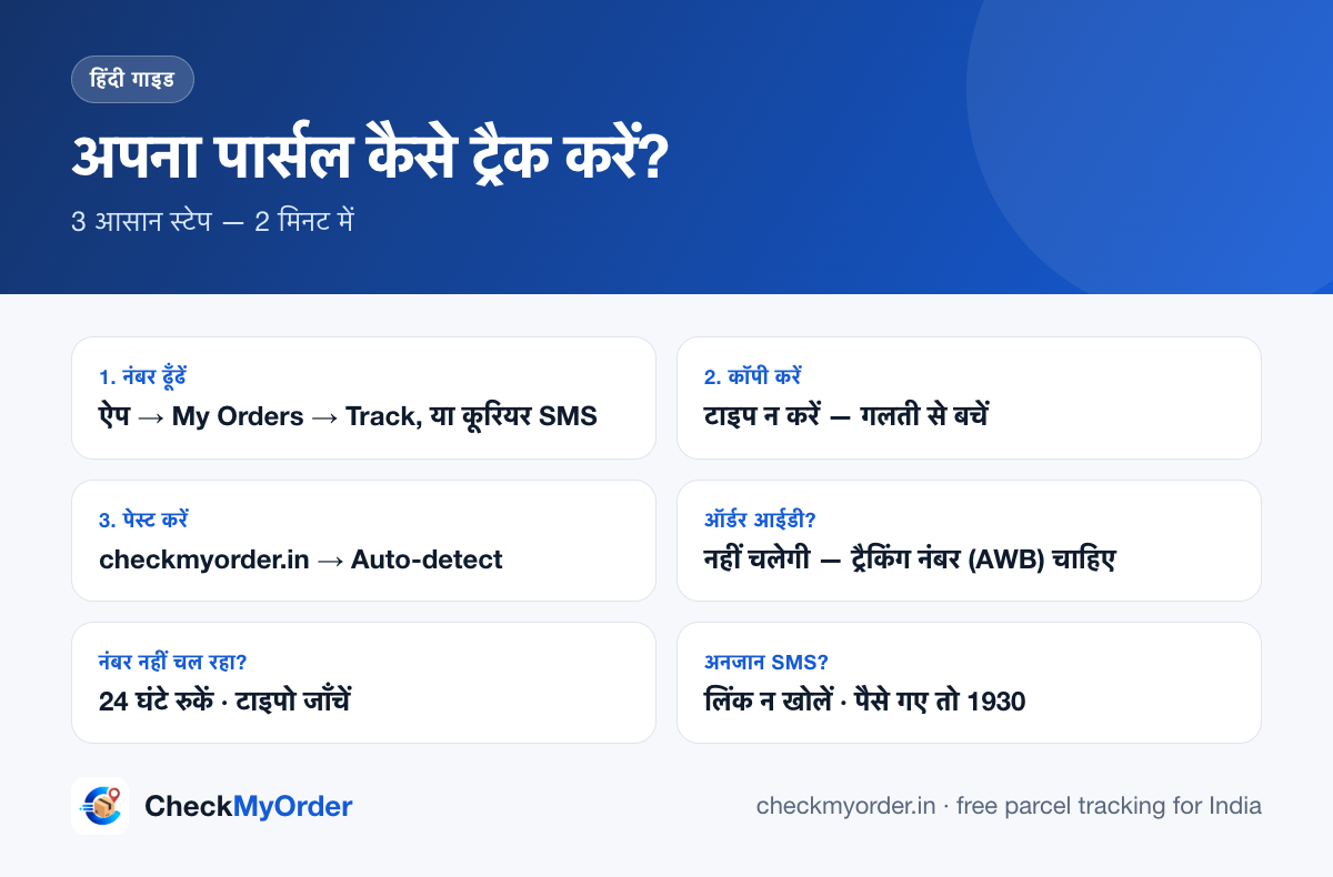 अपना पार्सल कैसे ट्रैक करें — 3 आसान स्टेप