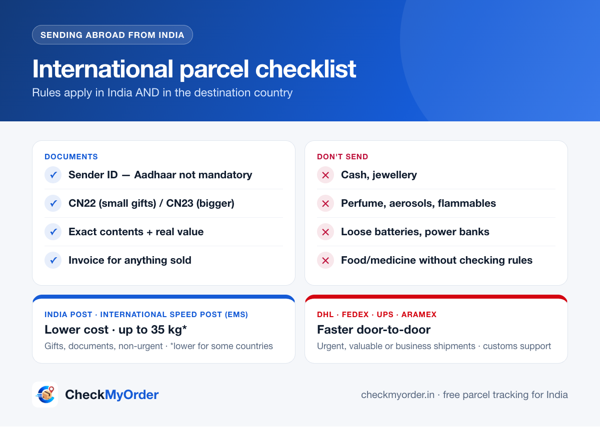 Sending a parcel abroad from India: documents, banned items, India Post vs private couriers