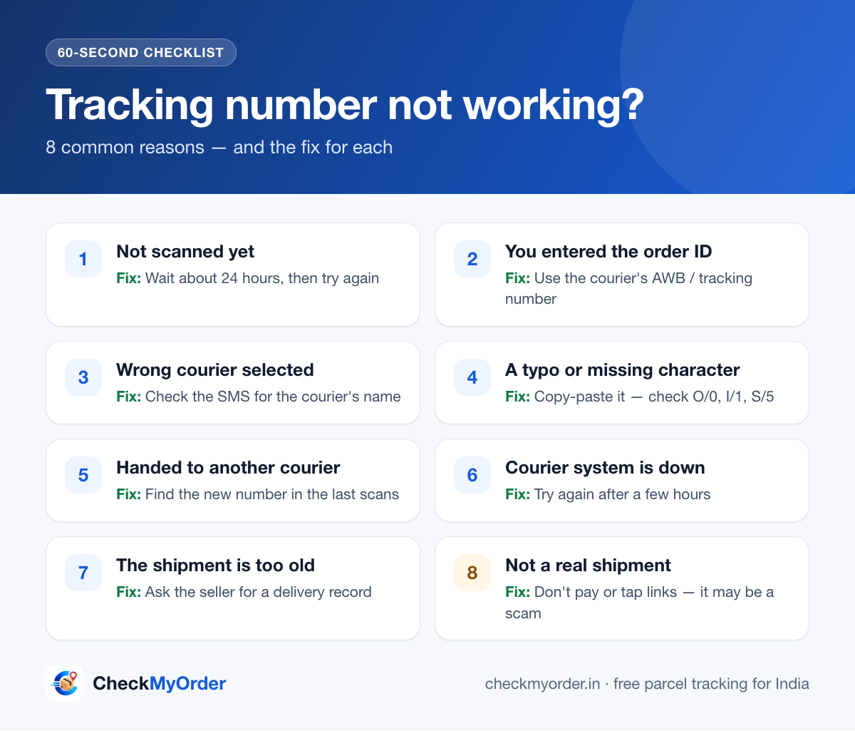 Checklist: eight reasons a tracking number doesn't work, and the fix for each