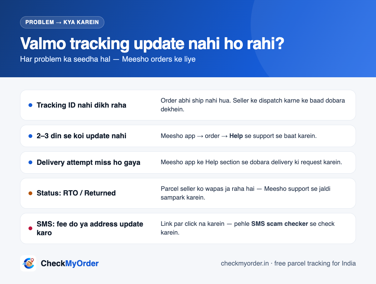 Valmo tracking update nahi ho rahi — har problem ka hal
